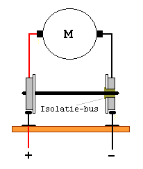 Spanningtoevoer-02.gif