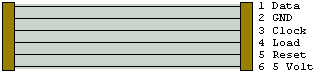 S88-bandkabel01.gif