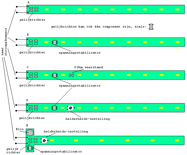 Ledstrip1.gif