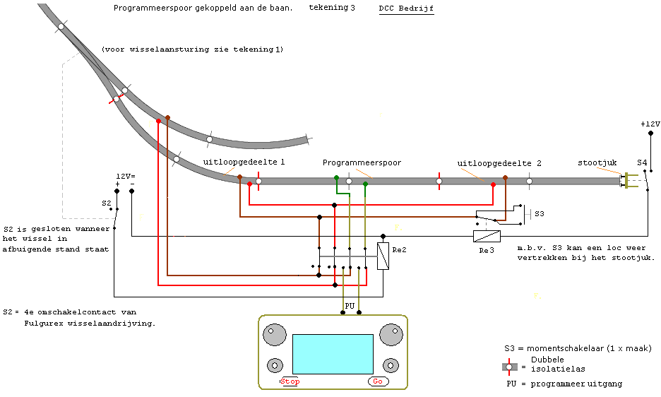 Progspoor03.gif