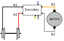 Aansluiten decoder.gif