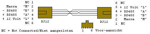 XpressNet-kabel01.gif