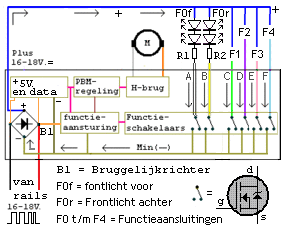 Werking-locdecoder.png