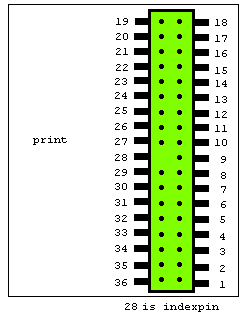 FX35-RCD-135-01.png