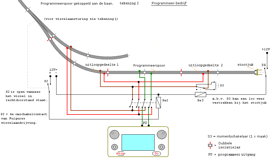 Progspoor02.gif