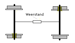 Wagendetectie04.gif