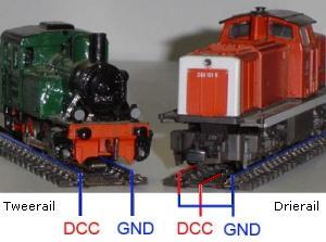 Tweedrierail a locs.JPG