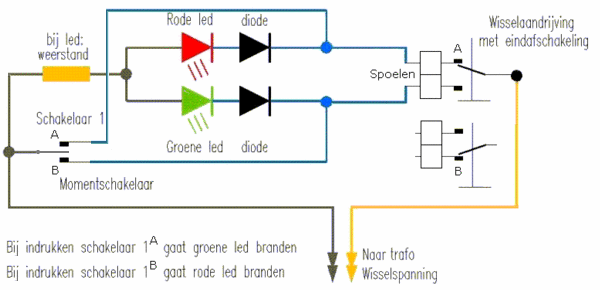 Schakeltableau-04.gif