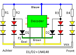 Leds-schakelbaar01.png