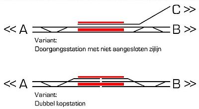 Variantenbasis.jpg