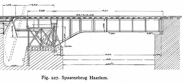 Spaarnebrug Haarlem-01.jpg