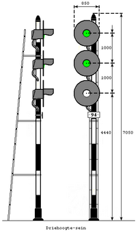 NS driehoogtesein-01.png