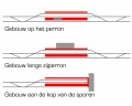 Lokaties-stationsgebouw.jpg
