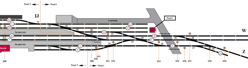 Station-IJBs2.png