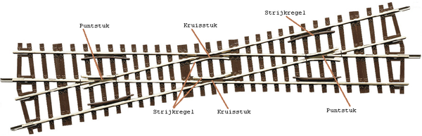 Roco-kruising-42497.png