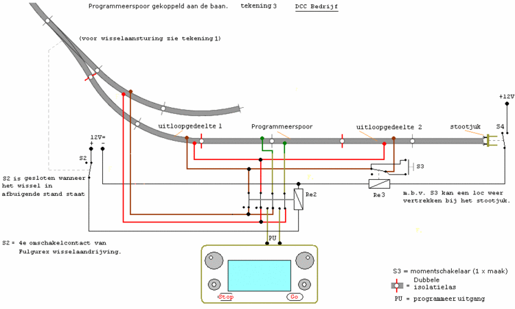 Progspoor03.gif