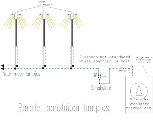 Aansl-lampjes-par-rk.png