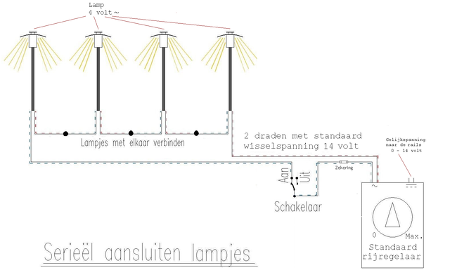 Aansl-lampjes-ser-rk.png