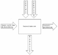 Diagram zuivelfabriek-01.gif
