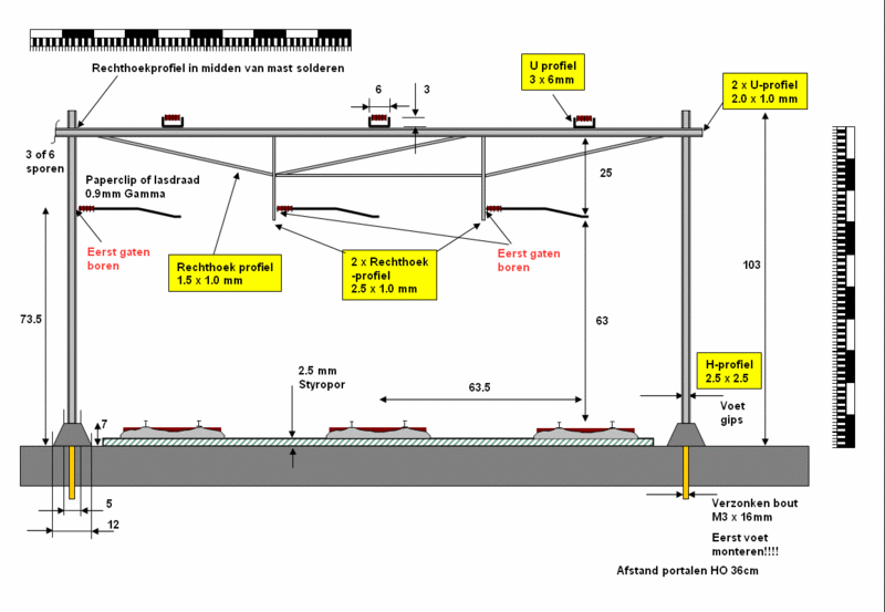 Bestand:HBW-portaal 3 sporen hr.gif