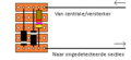 Diodeschakeling04.gif