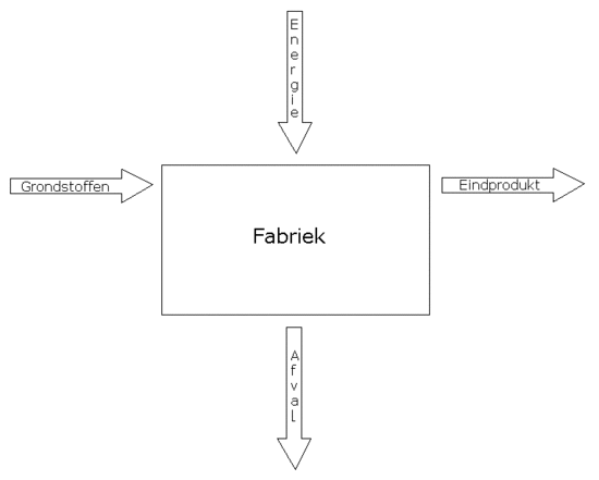 E07.03.01 Diagram-01.GIF