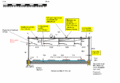 HBW-Bouwtekening mastportaal 4 sporen N.gif