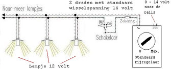 Aansl-hanglampjes-par-rk.png