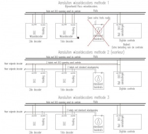 Aansl-wiss-dec-rk.jpg
