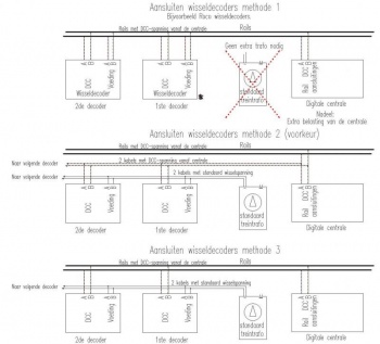 Aansl-wiss-dec-rk.jpg