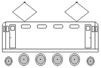 Asindeling-NS1000.png