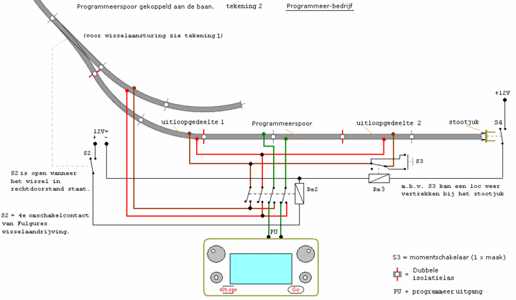 Progspoor02.gif