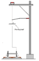 Bovenleiding-DC-02.gif