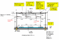 HBW-Bouwtekening mastportaal 3 sporen N hr.gif