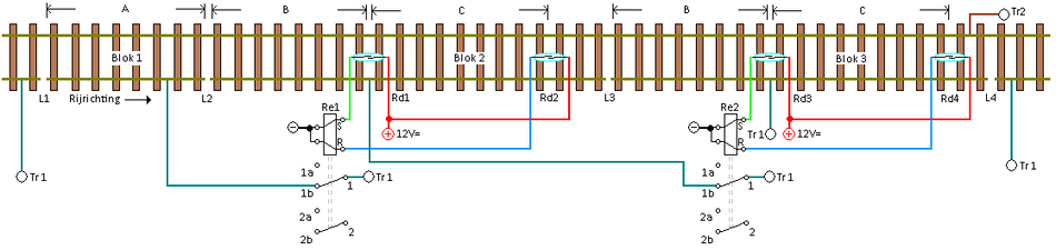 Bloksysteem03.png