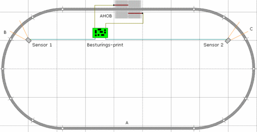 Overweg lichtsluis01.gif