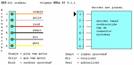 Nem6-polig.gif