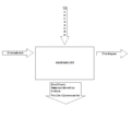 Diagram gasfabriek-02.gif