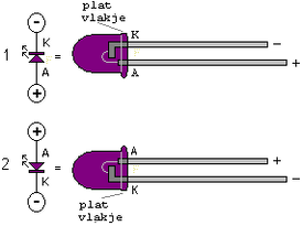 Infrarood-leds.png