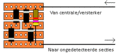 Diodeschakeling02.gif