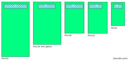 PluX Decoders.png