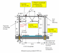 HBW-Bouwtekening mastportaal 2 sporen N hr.gif