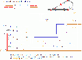 Keerlus-2-richting-schema.gif