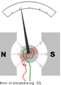 Draaispoelmeter-00.png