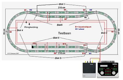 C-rails-08.jpg