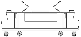 Asindeling-NS1600.png
