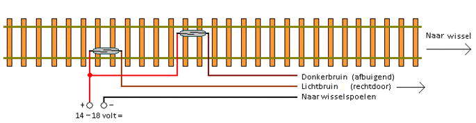 Reed-contacten-02.gif