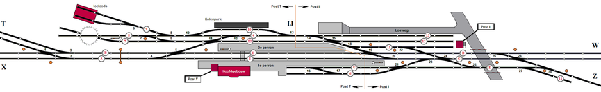 Station IJ01.png