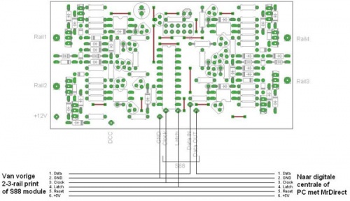 Tweedrierail schema S88.jpg