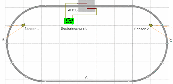 Overweg lichtsluis02.gif